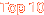 Top 10s